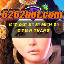 kết quả xổ số miền bắc tuần tháng