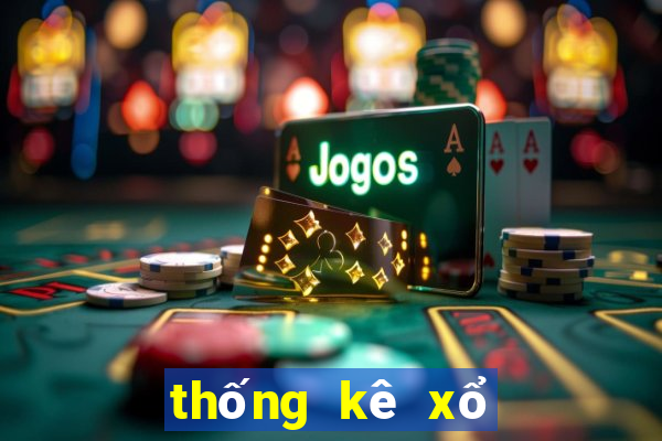 thống kê xổ số miền bắc 100