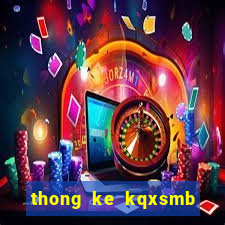 thong ke kqxsmb 100 ngay gan day