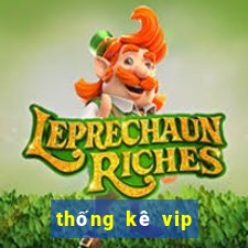 thống kê vip xổ số kon tum