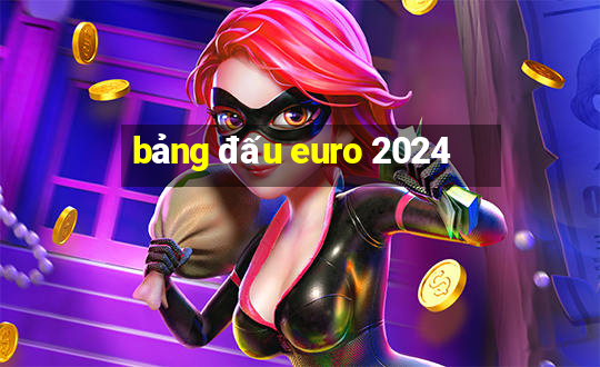 bảng đấu euro 2024