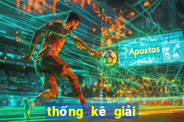 thống kê giải đặc biệt theo tổng chẵn lẻ