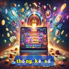 thống kê xổ số miền