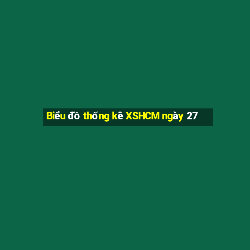 Biểu đồ thống kê XSHCM ngày 27