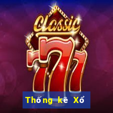 Thống kê Xổ Số Tiền Giang ngày 23