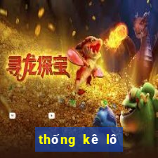 thống kê lô tô miền bắc