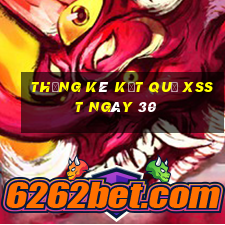 THỐNG KÊ KẾT QUẢ XSST ngày 30