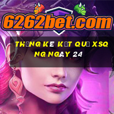 THỐNG KÊ KẾT QUẢ XSQNG ngày 24