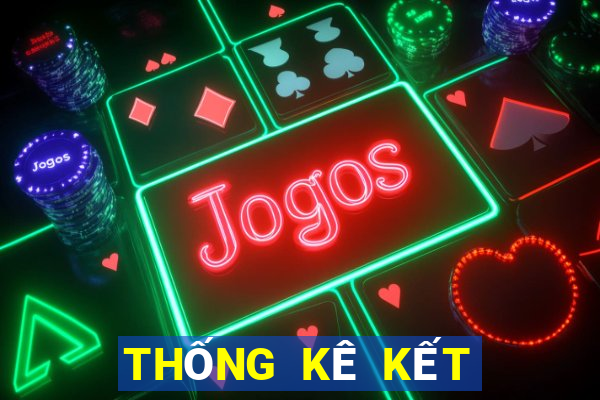 THỐNG KÊ KẾT QUẢ XS Max 4D ngày 16