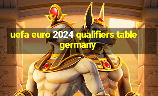 uefa euro 2024 qualifiers table germany