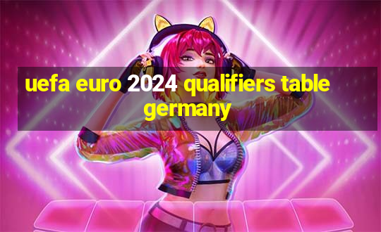 uefa euro 2024 qualifiers table germany