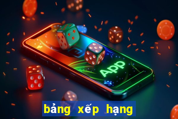 bảng xếp hạng bóng pháp