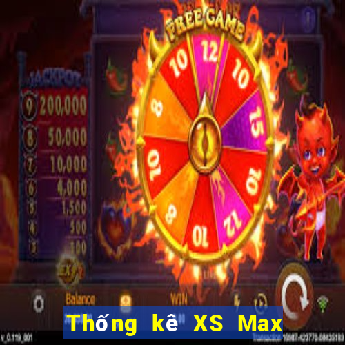 Thống kê XS Max 4D Thứ 6