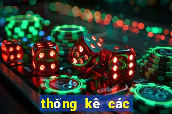 thống kê các giải đặc biệt xsmb