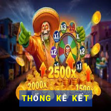 THỐNG KÊ KẾT QUẢ XSKT ngày 12