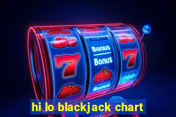 hi lo blackjack chart