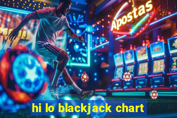 hi lo blackjack chart