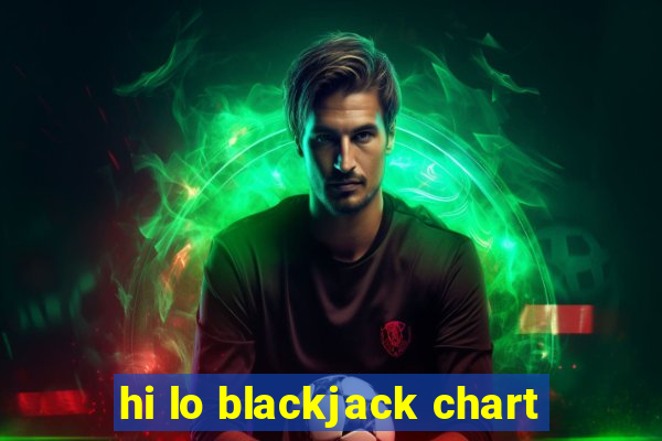 hi lo blackjack chart