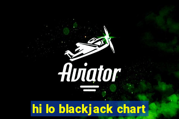 hi lo blackjack chart