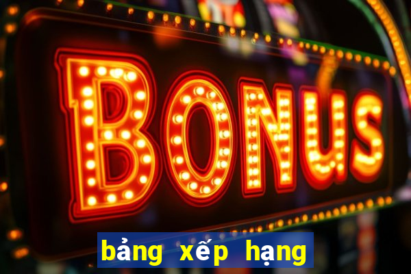 bảng xếp hạng vòng loại cúp châu âu