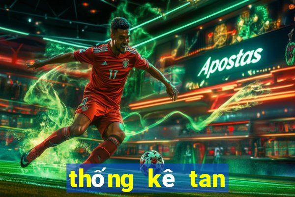 thống kê tan suat xsmb