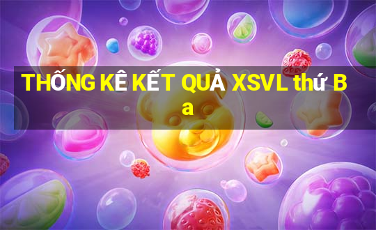 THỐNG KÊ KẾT QUẢ XSVL thứ Ba