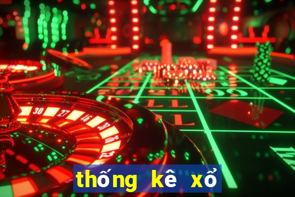 thống kê xổ số an giang minh ngọc