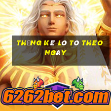 thống kê lô tô theo ngày