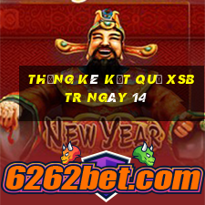 THỐNG KÊ KẾT QUẢ XSBTR ngày 14