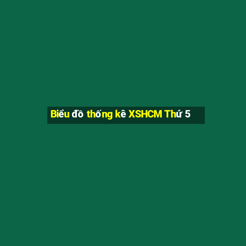 Biểu đồ thống kê XSHCM Thứ 5