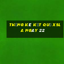 THỐNG KÊ KẾT QUẢ XSLA ngày 22