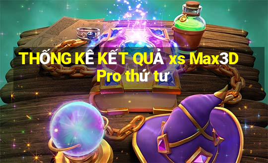 THỐNG KÊ KẾT QUẢ xs Max3D Pro thứ tư