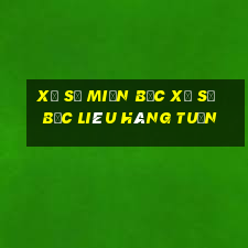 xổ số miền bắc xổ số bạc liêu hàng tuần