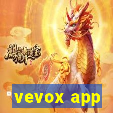 vevox app