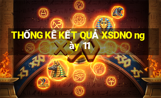 THỐNG KÊ KẾT QUẢ XSDNO ngày 11