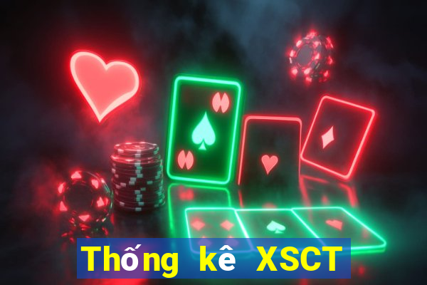 Thống kê XSCT ngày 11