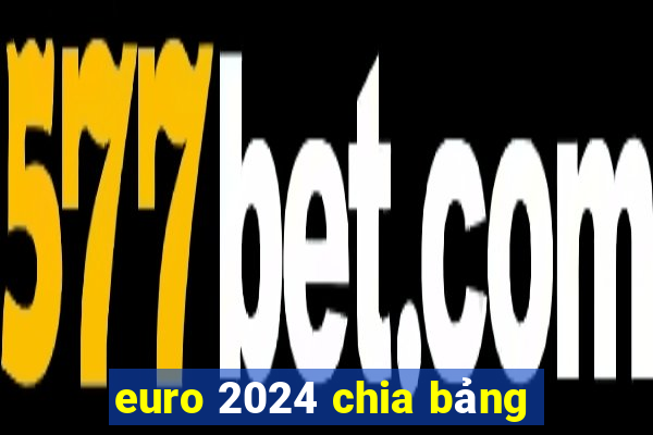 euro 2024 chia bảng