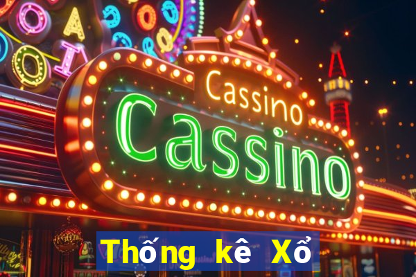 Thống kê Xổ Số đắk lắk ngày 16