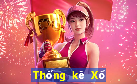 Thống kê Xổ Số đắk lắk ngày 16