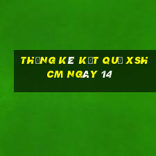 THỐNG KÊ KẾT QUẢ XSHCM ngày 14