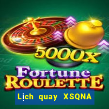 Lịch quay XSQNA ngày 28