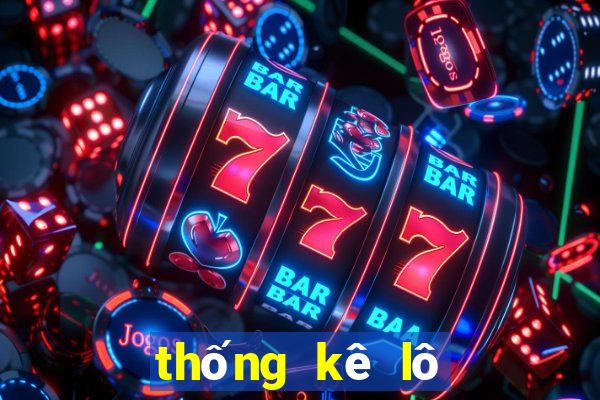 thống kê lô gan miền trung