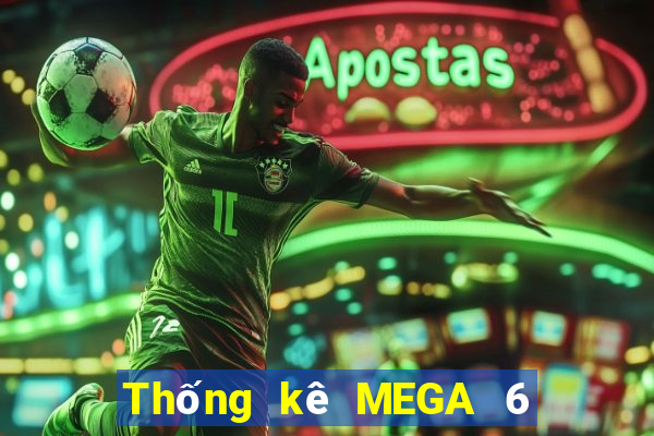 Thống kê MEGA 6 45 ngày 30