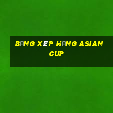 bảng xêp hạng asian cup