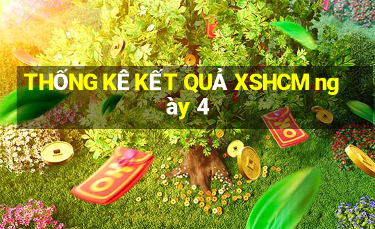 THỐNG KÊ KẾT QUẢ XSHCM ngày 4