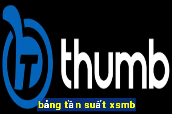 bảng tần suất xsmb