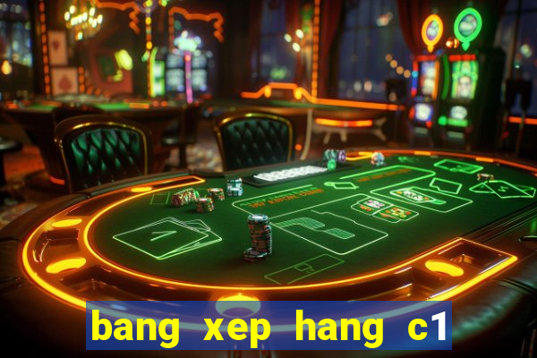 bang xep hang c1 chau a