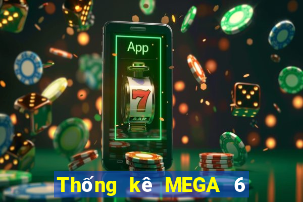 Thống kê MEGA 6 45 ngày 18