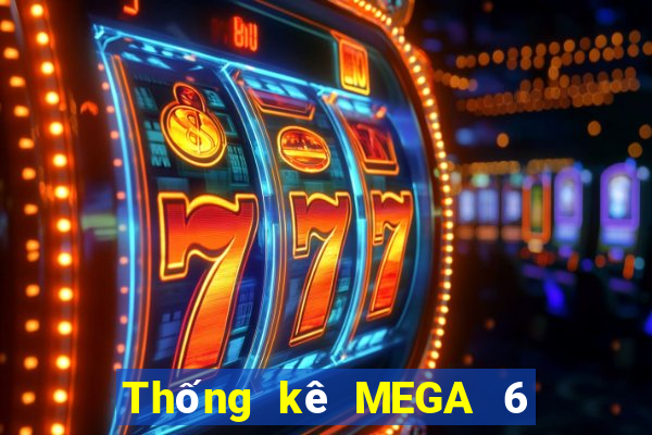 Thống kê MEGA 6 45 ngày 18