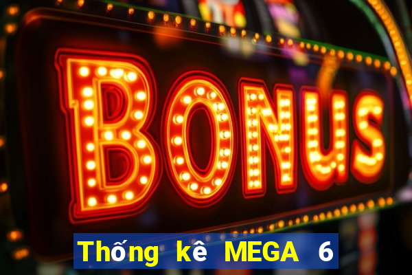 Thống kê MEGA 6 45 ngày 18